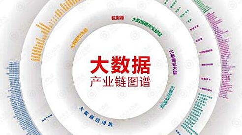 最新簽約資訊3 最新簽約資訊3